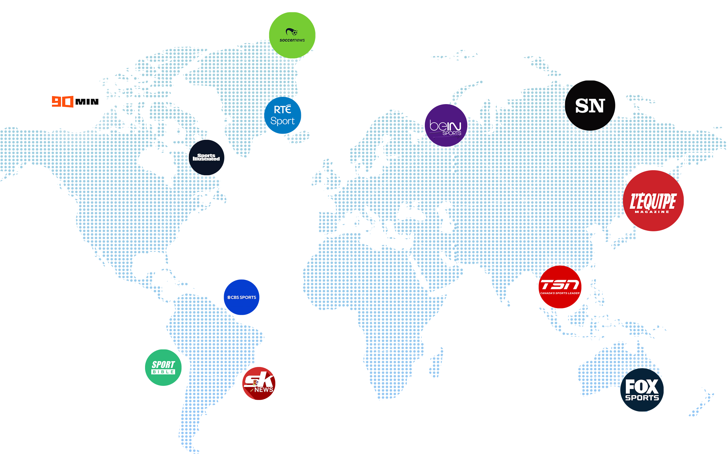 Social Network